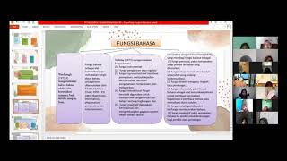 HAKIKAT BAHASA, KARAKTERISTIK BAHASA,  JENIS BAHASA, HAKIKAT PENALARAN, KALIMAT #presentasikeren