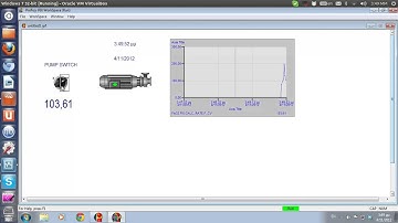 Water Pump Proficy iFix 5.1 SCADA