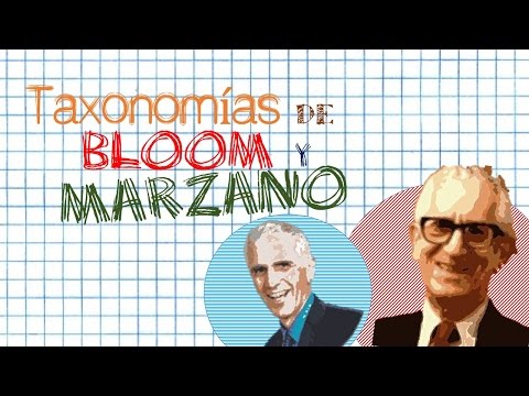 Videó: Mi az a Marzano taxonómia?
