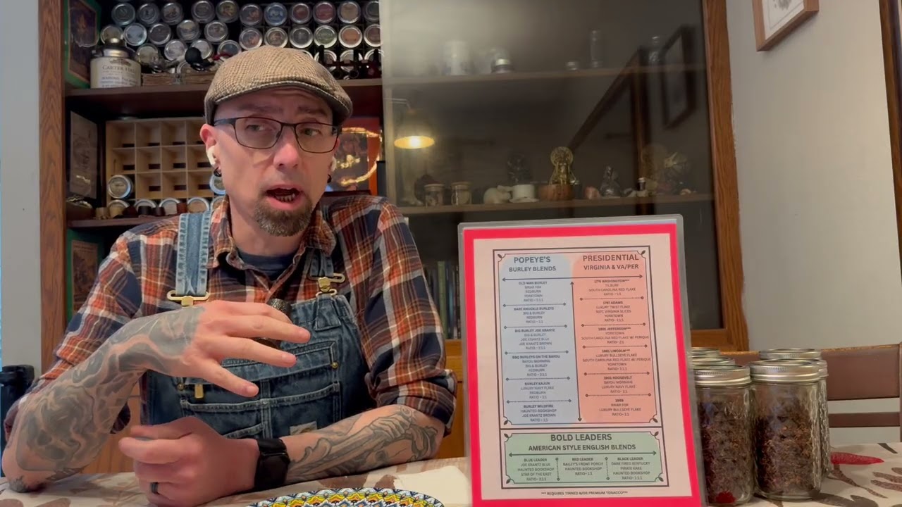 House Blends Take 2..... A Closer Look At My Personal Blends