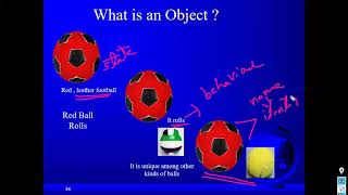 OOP Concepts || Class || Object || Abstraction