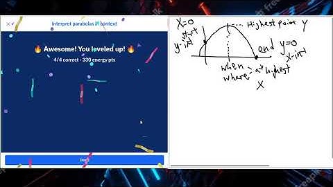 Khan Algebra Interpret parabolas in context 2021
