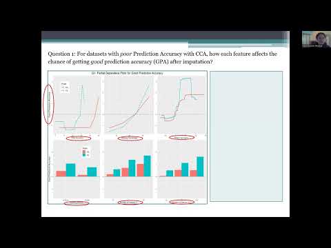 Gains in Prediction Accuracy with Imputation for Missing Data - Nadia Mendoza