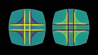 Four-sided parabolic resonators with Dirichlet and Neumann boundary conditions