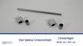 Der Kleine Unterschied - Linearlager Sce20Uu Vs. Sc20Uu Dold Mechatronik