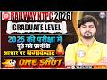 RRB NTPC 2026 | RRB NTPC Current affairs Classes | Current affairs For RRB NTPC Exam 2026