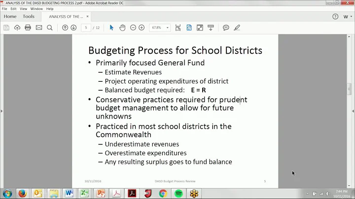 Dr  William Hartman DASD Budget Analysis