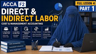 ACCA F2 | Direct & Indirect Labor | Labor Cost, Remuneration & Turnover | Part 1