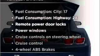 2011 Chevrolet Camaro - Moreno Valley CA
