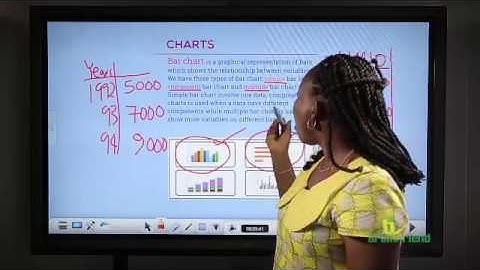 Basic Tools Of Economic Analysis - Part 1
