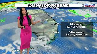 Amanda Pappas - Weather Babe - 02.14.2026