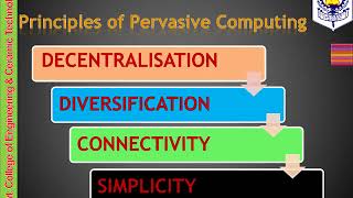 What is Pervasive computing its pros and conts .
