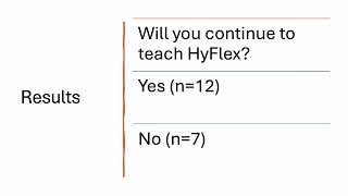 Faculty Perspectives of HyFlex at a Regional Comprehensive University in 2025: Preliminary Findings