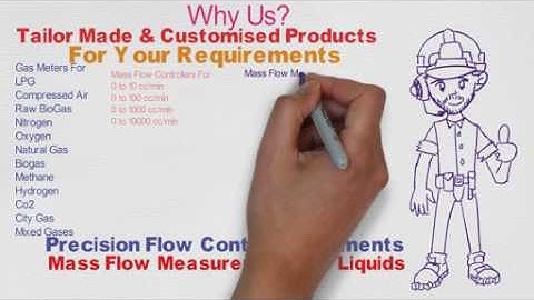 Website 3 Precision Flow Control Instruments Website Video