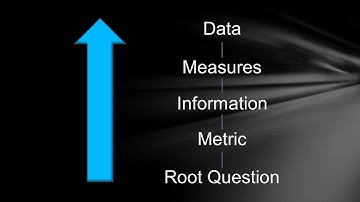 Metrics Defined v1.wmv