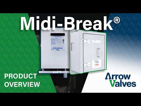 What is a Midi-Break® and How Does It Work?