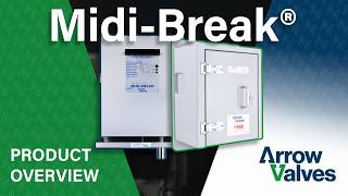 Midi-Break®: What is a Midi-Break® and How Does It Work | BTMIDI Product Overview