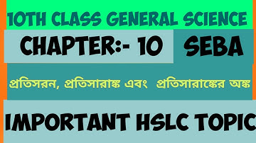 Class 10 General Science Chapter 10,  আলোক প্রতিফলন এবং প্রতিসরন