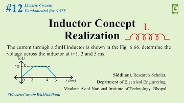 Inductor Concept Realization #12 | Electric Circuits Fundamental for #gate  | English+Hindi