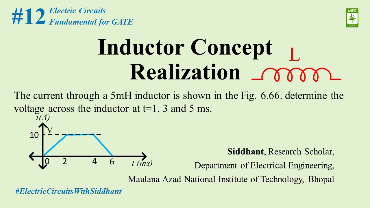 Inductor Concept Realization 12 Electric Circuits Fundamental for 