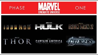 MARVEL PHASE 1 TRAILERS