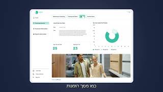 שפרו את התפעול של העסק שלכם עם מחולל הפורטלים של פריוריטי ללא צורך בקוד