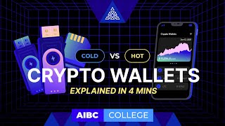 Hot vs. Cold Crypto Wallets: Securing Your Cryptocurrency in 4 Minutes!