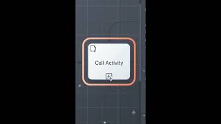 Camunda Call Activity & Reusable Processes | BPMN Tutorial with Spring Boot