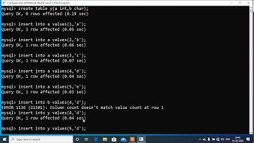 Union and Union All in MySQl by Dr Surya Pratap Singh