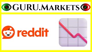 Reddit, Inc. (RDDT) 🔻 aktieanalys RDDT Betyg från GURU.Markets​ 📉