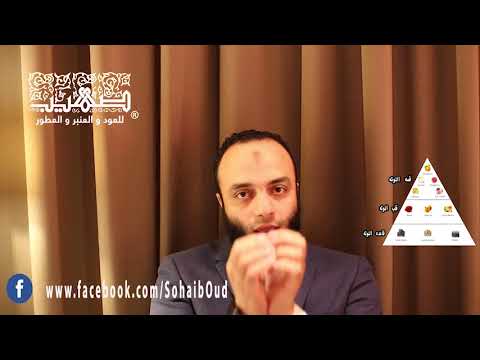 كيف تختار العطر المناسب ليك من صهيب للعود والعنبر والعطور