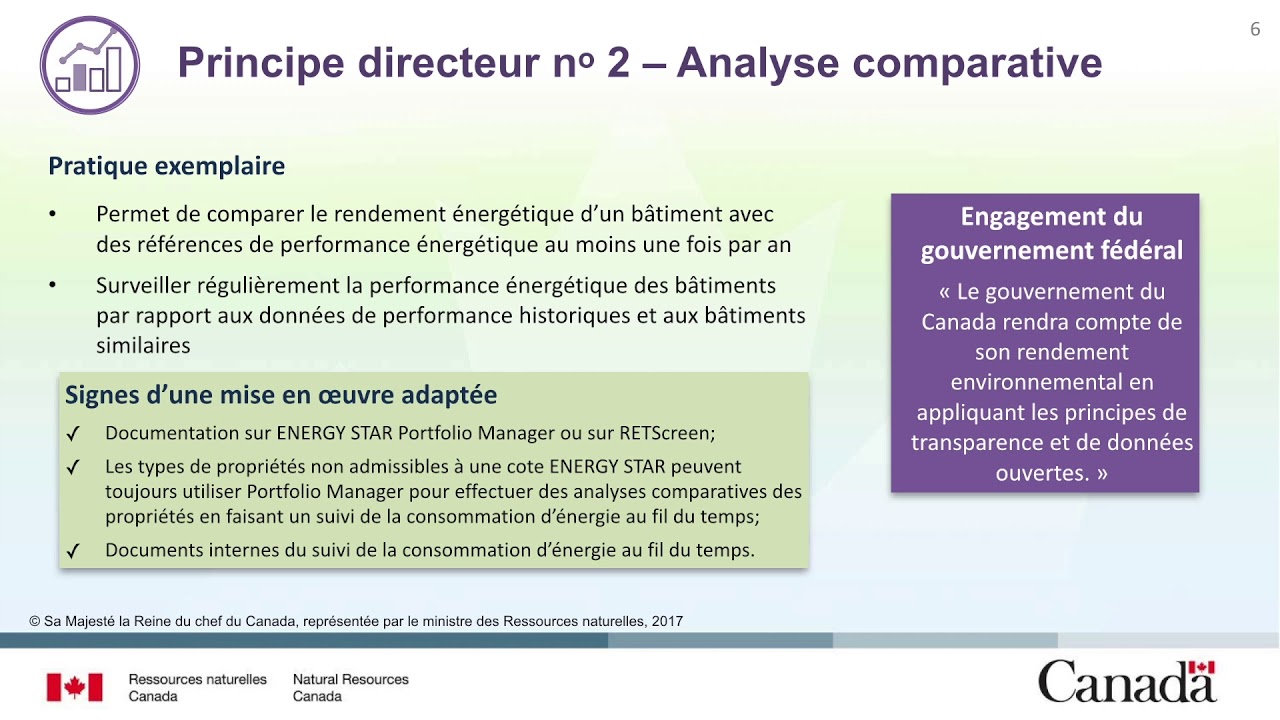 Optimisation du rendement énergétique des bâtiments existants