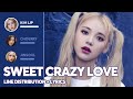LOONA/ODD EYE CIRCLE - Sweet Crazy Love (Line Distribution + Lyrics Color Coded) PATREON REQUESTED