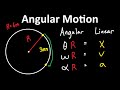 Angular Motion in Comparison to Linear Motion - Basic Introduction