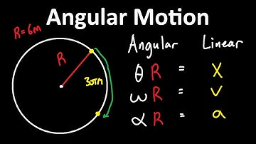 Angular Motion in Comparison to Linear Motion - Basic Introduction