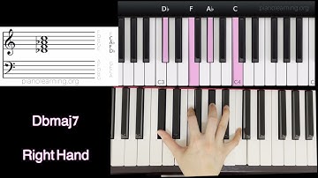 how to play Dbmaj7 chord on piano in 27 secs