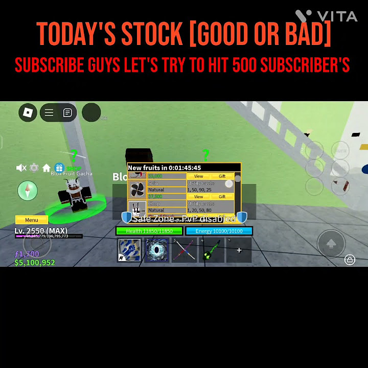 Today s Stock good Or Bad trending roblox robloxedit today-s-stock-good-or-bad-trending-roblox-robloxedit
