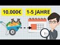 Wie 10.000€ über 1-5 Jahre anlegen? Kurzfristig bis mittelfristig Geld anlegen