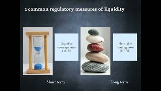 Lesson 16: Banking Regulation