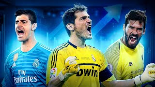 TOP 10 GOALKEEPERS OF ALL TIME