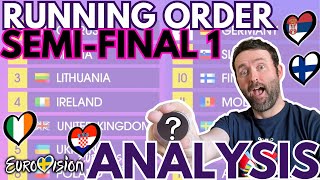 🔍 Semi-Final 1 Running Order ANALYSIS | Eurovision 2024