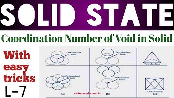 L-7 || What is Coordination Number of Voids with easy trick @chemknowledgezone4731