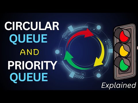 Queues  REVISITED