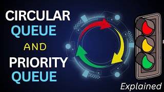 Queues  REVISITED