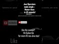 Java Operators Explained in hindi | Learn Fast! #shorts #hindicodeclass