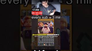 Things I Do For My Viewers