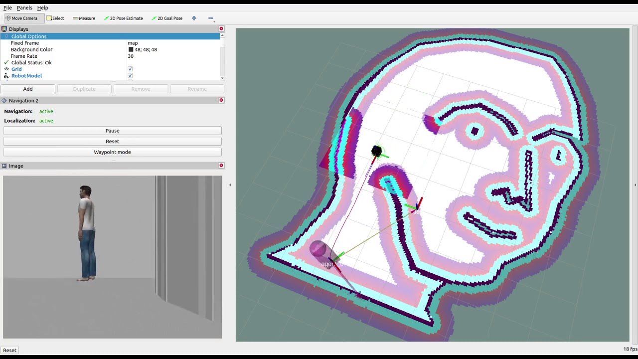 [ROS 2] People Following Simulation by using Pedsim and Navigation2 ...