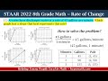Slope and Rate of Change Quiz