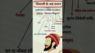 Gk Trick शवज क अषटपरधन Ashtapradhan Of Shivaji Shivaji Ke Mantrimandal