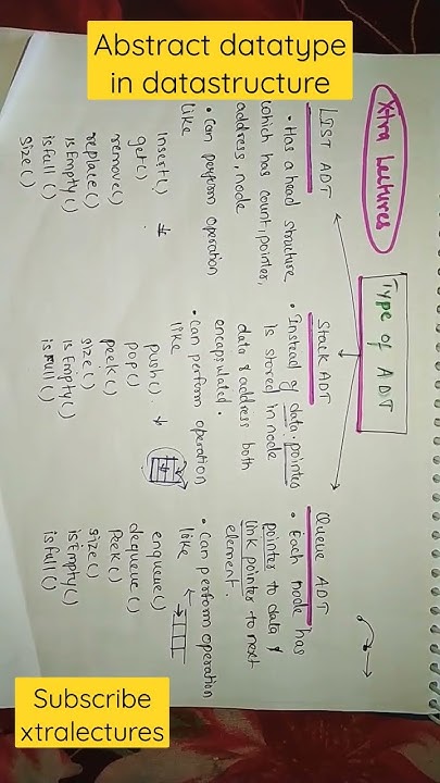 Abstract data type in data structure notes #datastructure notes - YouTube